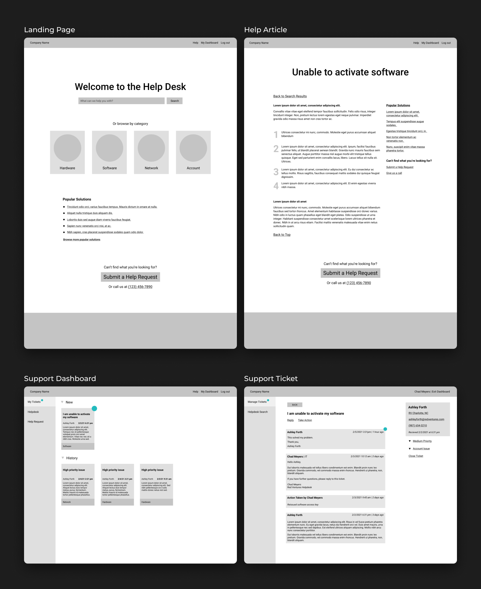 Four pages from the early wireframe